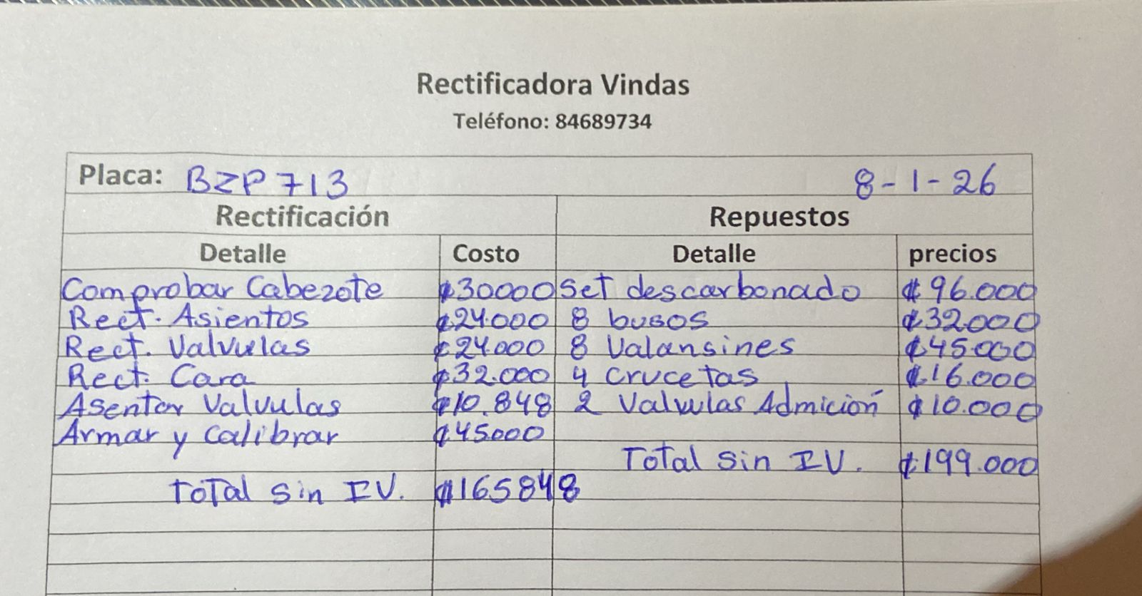 Documento